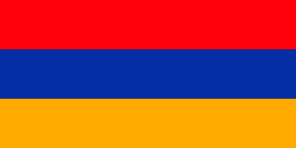Armenia 612x612 1